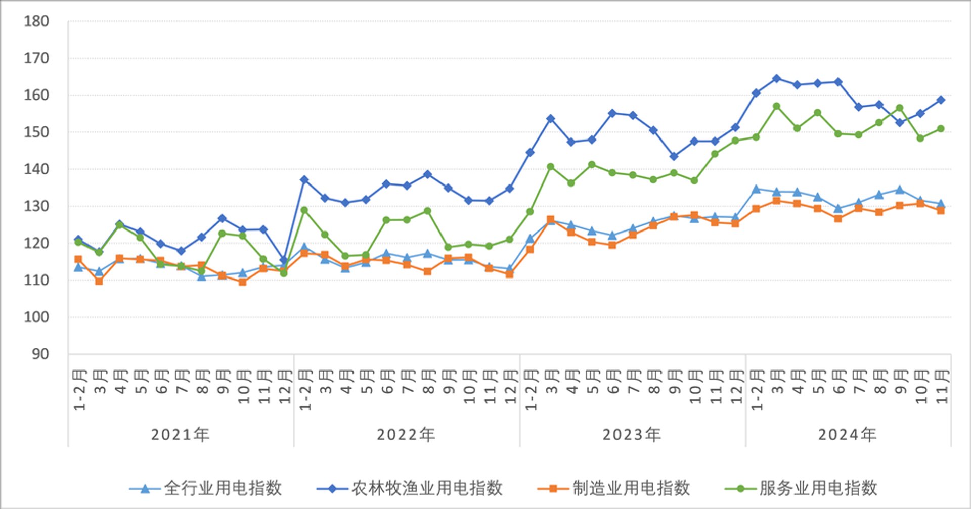 宇博软件