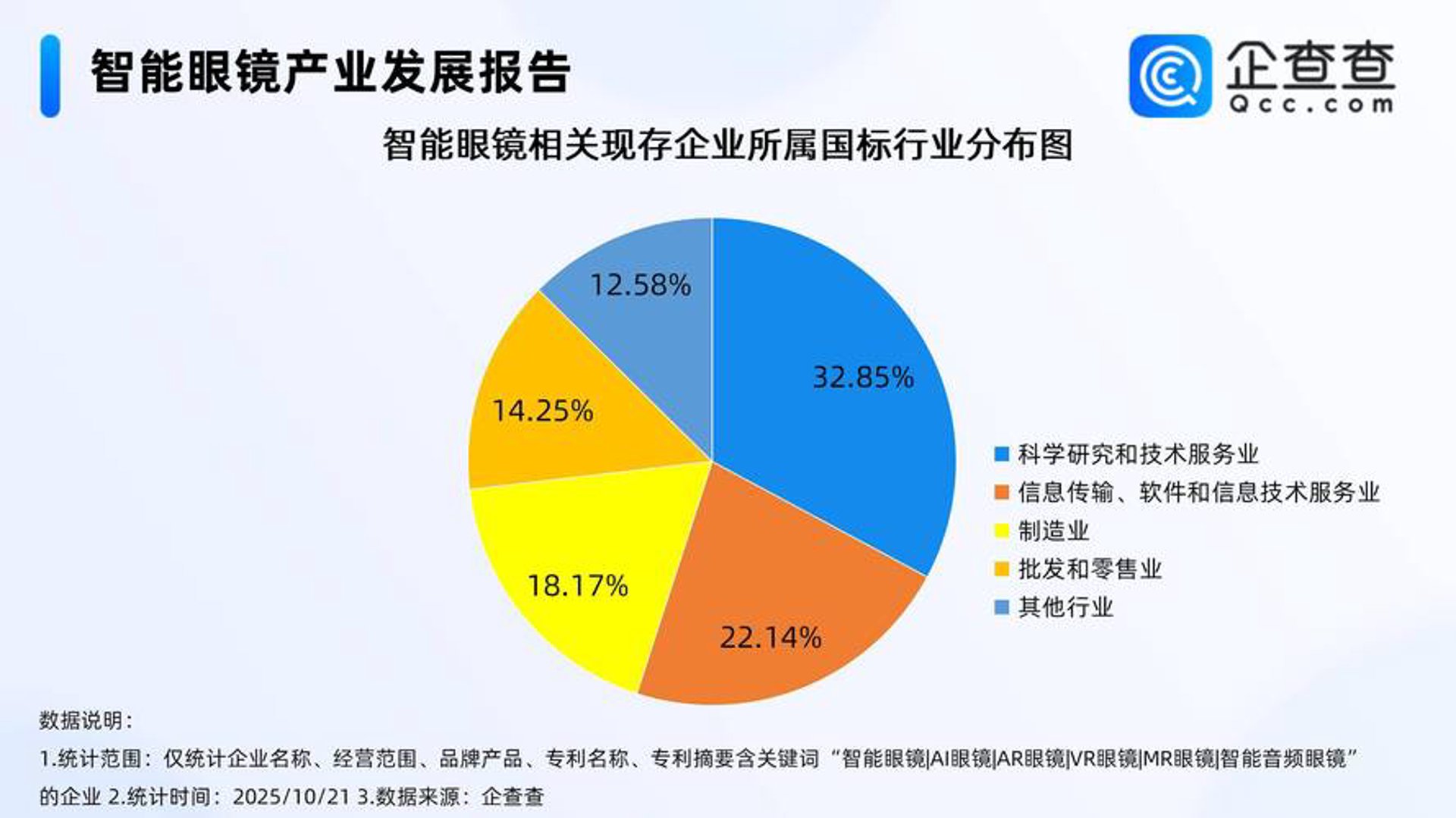 宇博软件